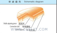 XQJ-TPC-01A调宽片