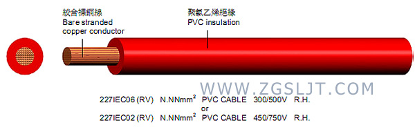 通用塑料绝缘软线227IEC06&02(RV)