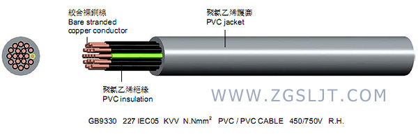 控制信号电缆KVV