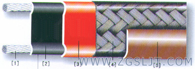 GWL GXW GKW ZKWG GBW高温伴热电缆-安徽